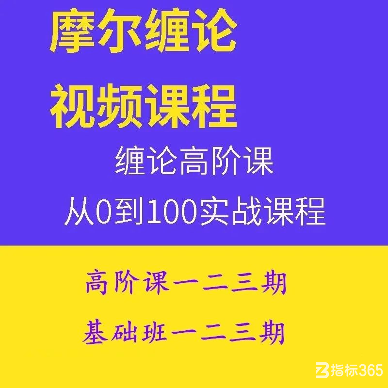 	摩尔缠论从0到100的实战高阶课程全三期走势